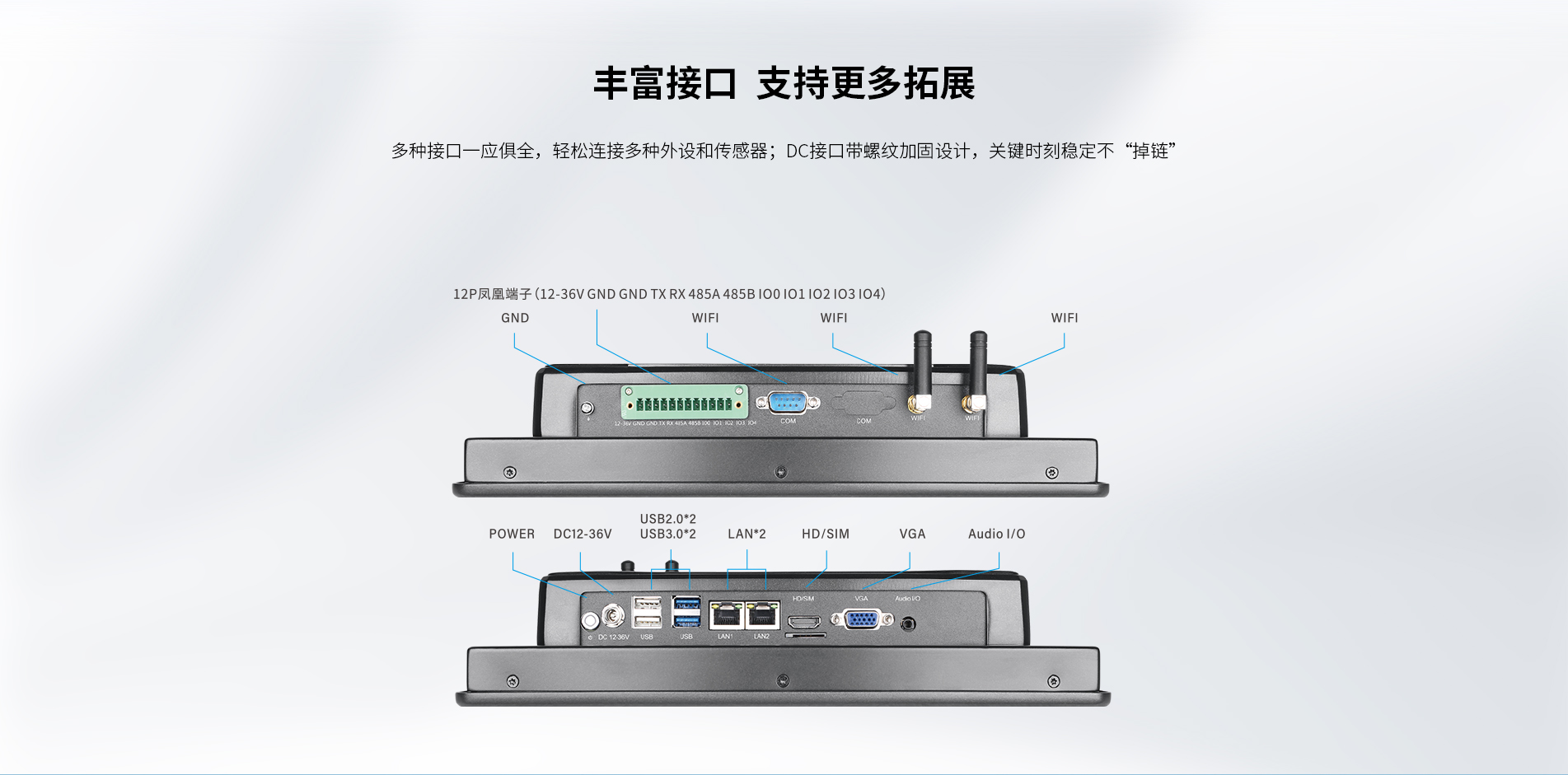 工業(yè)觸摸一體機