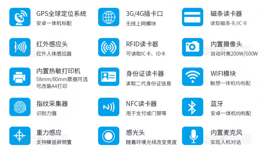 工業級觸摸一體機,工業觸摸一體機,工業觸控一體機