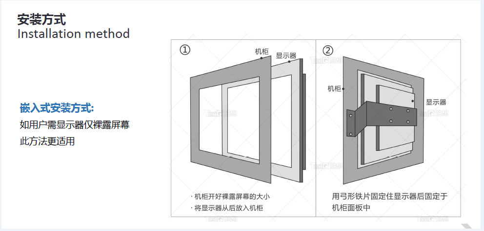 嵌入式安裝示意圖